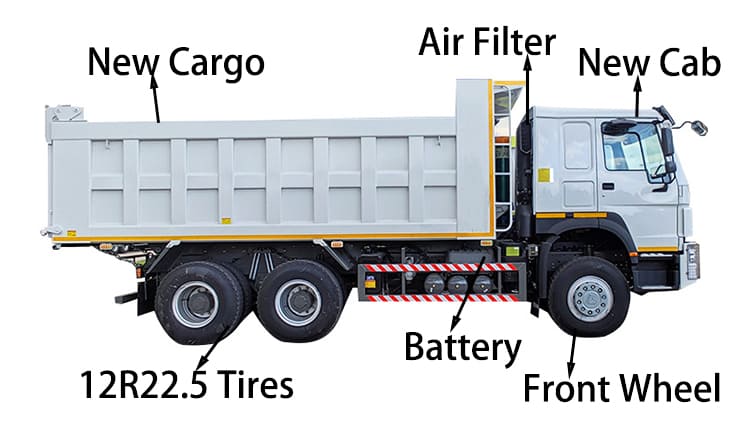 New Howo Dump Truck 380 HP Price in Guam