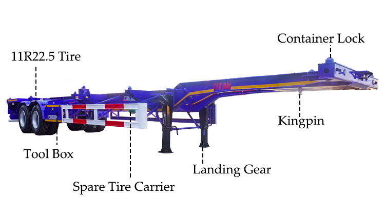 20 40 Combo Gooseneck Container Chassis for Sale in Guam