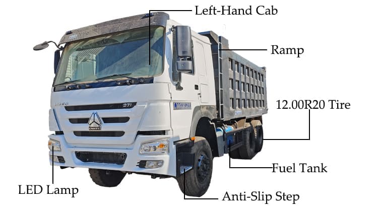 Guam Trucks for Sale | Sinotruk Howo 6x4 Dump Truck Price