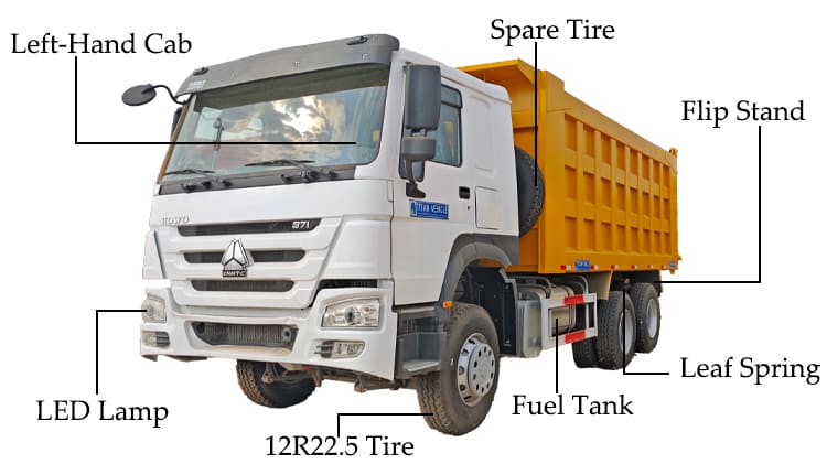 Used Sinotruk Howo 10 Wheeler Dump Truck Near Me for Sale in Guam